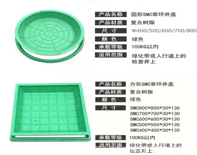 沂南树脂复合种植井盖展示